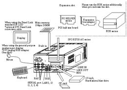 深圳市中德佰福科技 720系列盒式計算機——面向嵌入式應用系統(tǒng)的工業(yè)級解決方案
