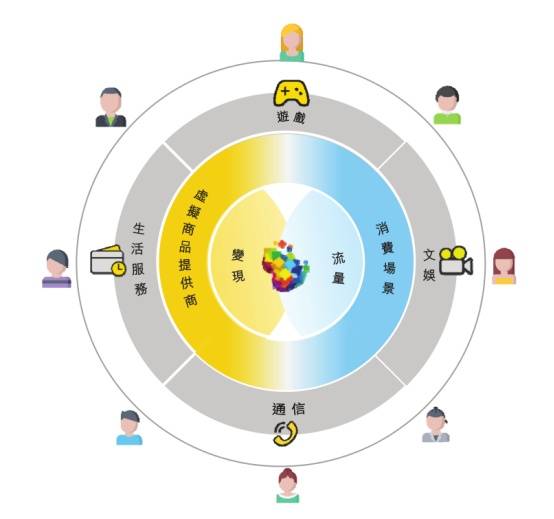 年收超2億游戲公司沖刺港交所，50款新游獲版號(hào)，一周行業(yè)動(dòng)態(tài)聚焦