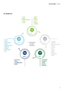 互聯(lián)網(wǎng)數(shù)據(jù)資訊中心199it 數(shù)據(jù)驅(qū)動(dòng)的互聯(lián)網(wǎng)服務(wù)新紀(jì)元