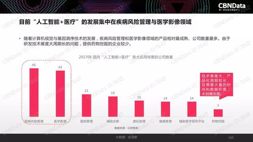 2017中國互聯(lián)網(wǎng)消費(fèi)生態(tài)大數(shù)據(jù)報(bào)告 數(shù)據(jù)服務(wù)驅(qū)動(dòng)消費(fèi)新浪潮